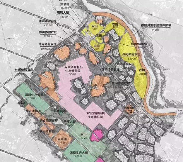 成都多利農(nóng)莊田園綜合體項目可行性研究報告