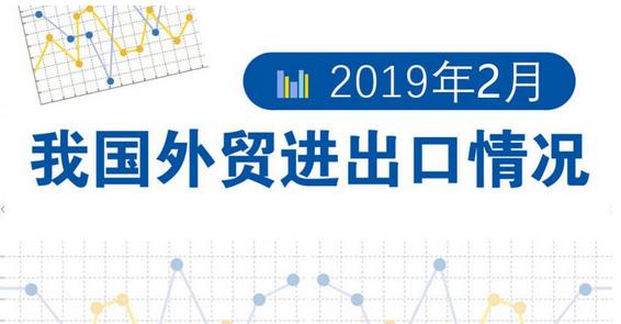 今年前2個(gè)月，我國貨物貿(mào)易進(jìn)出口總值4.54萬億元人民幣